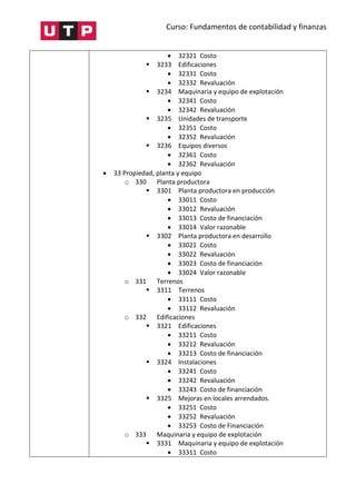 Curso: Fundamentos de contabilidad y finanzas
 32321 Costo
 3233 Edificaciones
 32331 Costo
 32332 Revaluación
 3234 Maquinaria y equipo de explotación
 32341 Costo
 32342 Revaluación
 3235 Unidades de transporte
 32351 Costo
 32352 Revaluación
 3236 Equipos diversos
 32361 Costo
 32362 Revaluación
 33 Propiedad, planta y equipo
o 330 Planta productora
 3301 Planta productora en producción
 33011 Costo
 33012 Revaluación
 33013 Costo de financiación
 33014 Valor razonable
 3302 Planta productora en desarrollo
 33021 Costo
 33022 Revaluación
 33023 Costo de financiación
 33024 Valor razonable
o 331 Terrenos
 3311 Terrenos
 33111 Costo
 33112 Revaluación
o 332 Edificaciones
 3321 Edificaciones
 33211 Costo
 33212 Revaluación
 33213 Costo de financiación
 3324 Instalaciones
 33241 Costo
 33242 Revaluación
 33243 Costo de financiación
 3325 Mejoras en locales arrendados.
 33251 Costo
 33252 Revaluación
 33253 Costo de Financiación
o 333 Maquinaria y equipo de explotación
 3331 Maquinaria y equipo de explotación
 33311 Costo
 