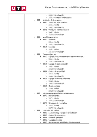 Curso: Fundamentos de contabilidad y finanzas
 33312 Revaluación
 33313 Costo de financiación
o 334 Unidades de transporte
 3341 Vehículos motorizados
 33411 Costo
 33412 Revaluación
 3342 Vehículos no motorizados
 33421 Costo
 33422 Revaluación
o 335 Muebles y enseres
 3351 Muebles
 33511 Costo
 33512 Revaluación
 3352 Enseres
 33521 Costo
 33522 Revaluación
o 336 Equipos diversos
 3361 Equipo para procesamiento de información
 33611 Costo
 33612 Revaluación
 3362 Equipo de comunicación
 33621 Costo
 33622 Revaluación
 3363 Equipo de seguridad
 33631 Costo
 33632 Revaluación
 3364 Equipo de medio ambiente
 33641 Costo
 33642 Revaluación
 3369 Otros equipos
 33691 Costo
 33692 Revaluación
o 337 Herramientas y unidades de reemplazo
 3371 Herramientas
 33711 Costo
 33712 Revaluación
 3372 Unidades de reemplazo
 33721 Costo
 33722 Revaluación
o 338 Unidades por recibir
 3381 Maquinaria y equipo de explotación
 3382 Equipo de transporte
 3383 Muebles y enseres
 3386 Equipos diversos
 3387 Herramientas y unidades de reemplazo
 