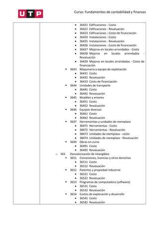 Curso: Fundamentos de contabilidad y finanzas
 36421 Edificaciones - Costo
 36422 Edificaciones - Revaluación
 36423 Edificaciones - Costo de financiación
 36424 Instalaciones - Costo
 36425 Instalaciones - Revaluación
 36426 Instalaciones - Costo de financiación
 36427 Mejoras en locales arrendados - Costo
 36428 Mejoras en locales arrendados -
Revaluación
 36429 Mejoras en locales arrendados - Costo de
financiación
 3643 Maquinaria y equipo de explotación
 36431 Costo
 36432 Revaluación
 36433 Costo de financiación
 3644 Unidades de transporte
 36441 Costo
 36442 Revaluación
 3645 Muebles y enseres
 36451 Costo
 36452 Revaluación
 3646 Equipos diversos
 36461 Costo
 36462 Revaluación
 3647 Herramientas y unidades de reemplazo
 36471 Herramientas - Costo
 38472 Herramientas - Revaluación
 38473 Unidades de reemplazo - costo
 38474 Unidades de reemplazo - Revaluación
 3649 Obras en curso
 36491 Costo
 36492 Revaluación
o 365 Desvalorización de intangibles
 3651 Concesiones, licencias y otros derechos
 36511 Costo
 36512 Revaluación
 3652 Patentes y propiedad industrial
 36521 Costo
 36522 Revaluación
 3653 Programas de computadora (software)
 36531 Costo
 36532 Revaluación
 3654 Costos de exploración y desarrollo
 36541 Costo
 36542 Revaluación
 