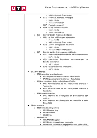 Curso: Fundamentos de contabilidad y finanzas
 36543 Costo de financiación
 3655 Fórmulas, diseños y prototipos
 36551 Costo
 36552 Revaluación
 3657 Plusvalía mercantil
 3659 Otros activos intangibles
 36591 Costo
 36592 Revaluación
o 366 Desvalorización de activos biológicos
 3661 Activos biológicos en producción
 36611 Costo
 36613 Costo de financiación
 3662 Activos biológicos en desarrollo
 36621 Costo
 36622 Costo de financiación
o 367 Desvalorización de inversiones mobiliarias
 3671 Inversiones a ser mantenidas hasta el vencimiento
 36711 Costo
 3672 Inversiones financieras representativas de
derecho patrimonial
 36721 Costo
 3673 Otras inversiones financieras
 36731 Costo
 37 Activo diferido
o 371 Impuesto a la renta diferido
 3711 Impuesto a la renta diferido – Patrimonio
 3712 Impuesto a la renta diferido – Resultados
o 372 Participaciones de los trabajadores diferidas
 3721 Participaciones de los trabajadores diferidas –
Patrimonio
 3722 Participaciones de los trabajadores diferidas –
Resultados
o 373 Intereses diferidos
 3731 Intereses no devengados en transacciones con
terceros
 3732 Intereses no devengados en medición a valor
descontado
 38 Otros activos
o 381 Bienes de arte y cultura
 3811 Obras de arte
 3812 Biblioteca
 3813 Otros
o 382 Diversos
 3821 Monedas y joyas
 3822 Bienes entregados en comodato
 3823 Bienes recibidos en pago (adjudicados y realizables)
 