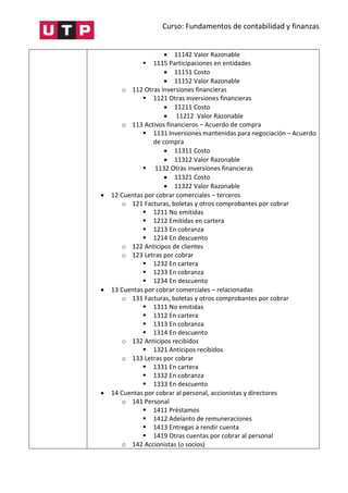 Curso: Fundamentos de contabilidad y finanzas
 11142 Valor Razonable
 1115 Participaciones en entidades
 11151 Costo
 11152 Valor Razonable
o 112 Otras inversiones financieras
 1121 Otras inversiones financieras
 11211 Costo
 11212 Valor Razonable
o 113 Activos financieros – Acuerdo de compra
 1131 Inversiones mantenidas para negociación – Acuerdo
de compra
 11311 Costo
 11312 Valor Razonable
 1132 Otras inversiones financieras
 11321 Costo
 11322 Valor Razonable
 12 Cuentas por cobrar comerciales – terceros
o 121 Facturas, boletas y otros comprobantes por cobrar
 1211 No emitidas
 1212 Emitidas en cartera
 1213 En cobranza
 1214 En descuento
o 122 Anticipos de clientes
o 123 Letras por cobrar
 1232 En cartera
 1233 En cobranza
 1234 En descuento
 13 Cuentas por cobrar comerciales – relacionadas
o 131 Facturas, boletas y otros comprobantes por cobrar
 1311 No emitidas
 1312 En cartera
 1313 En cobranza
 1314 En descuento
o 132 Anticipos recibidos
 1321 Anticipos recibidos
o 133 Letras por cobrar
 1331 En cartera
 1332 En cobranza
 1333 En descuento
 14 Cuentas por cobrar al personal, accionistas y directores
o 141 Personal
 1411 Préstamos
 1412 Adelanto de remuneraciones
 1413 Entregas a rendir cuenta
 1419 Otras cuentas por cobrar al personal
o 142 Accionistas (o socios)
 
