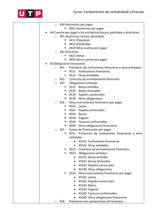 Curso: Fundamentos de contabilidad y finanzas
o 434 Honorarios por pagar
 4341 Honorarios por pagar
 44 Cuentas por pagar a los accionistas (socios, partícipes y directores)
o 441 Accionistas (socios, partícipes)
 4411 Préstamos
 4412 Dividendos
 4419 Otras cuentas por pagar
o 442 Directores
 4421 Dietas
 4429 Otras cuentas por pagar
 45 Obligaciones financieras
o 451 Préstamos de instituciones financieras y otras entidades
 4511 Instituciones financieras
 4512 Otras entidades
o 452 Contratos de arrendamiento financiero
o 453 Obligaciones emitidas
 4531 Bonos emitidos
 4532 Bonos titulizados
 4533 Papeles comerciales
 4539 Otras obligaciones
o 454 Otros Instrumentos financieros por pagar
 4541 Letras
 4542 Papeles comerciales
 4543 Bonos
 4544 Pagarés
 4545 Facturas conformadas
 4549 Otras obligaciones financieras
o 455 Costos de financiación por pagar
 4551 Préstamos de instituciones financieras y otras
entidades
 45511 Instituciones financieras
 45512 Otras entidades
 4552 Contratos de arrendamiento financiero
 4553 Obligaciones emitidas
 45531 Bonos emitidos
 45532 Bonos titulizados
 45533 Papeles comerciales
 45539 Otras obligaciones
 4554 Otros instrumentos financieros por pagar
 45541 Letras
 45542 Papeles comerciales
 45543 Bonos
 45544 Pagarés
 45545 Facturas conformadas
 45549 Otras obligaciones financieras
o 456 Préstamos con compromisos de recompra
 