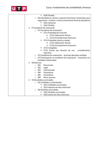 Curso: Fundamentos de contabilidad y finanzas
 5642 Pérdida
o 565 Resultado en activos o pasivos financieros mantenidos para
negociación – Compra o venta convencional fecha de liquidación
 5651 Ganancia
 5652 Pérdida
 57 Excedente de revaluación
o 571 Excedente de revaluación
 5711 Propiedad de inversión
 57111 Adquisición directa
 57112 Arrendamiento financiero
 5712 Propiedad, planta y equipo
 57121 Adquisición directa
 57122 Arrendamiento financiero
 5713 Intangibles
 5714 Activos por derecho de uso - arrendamiento
operativo
o 572 Excedente de revaluación – Acciones liberadas recibidas
o 573 Participación en excedente de revaluación – Inversiones en
entidades relacionadas
 58 Reservas
o 581 Reinversión
o 582 Legal
o 583 Contractuales
o 584 Estatutarias
o 585 Facultativas
o 589 Otras reservas
 59 Resultados acumulados
o 591 Utilidades no distribuidas
 5911 Utilidades acumuladas
 5912 Ingresos de años anteriores
o 592 Pérdidas acumuladas
 5921 Pérdidas acumuladas
 5922 Gastos de años anteriores
 