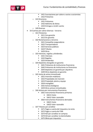 Curso: Fundamentos de contabilidad y finanzas
 1421 Suscripciones por cobrar a socios o accionistas
 1422 Préstamos
o 143 Directores
 1431 Préstamos
 1432 Adelanto de dietas
 1433 Entregas a rendir cuenta
o 149 Diversas
 16 Cuentas por cobrar diversas – terceros
o 161 Préstamos
 1611 Con garantía
 1612 Sin garantía
o 162 Reclamaciones a terceros
 1621 Compañías aseguradoras
 1622 Transportadoras
 1623 Servicios públicos
 1624 Tributos
 1629 Otras
o 163 Intereses, regalías y dividendos
 1631 Intereses
 1632 Regalías
 1633 Dividendos
o 164 Depósitos otorgados en garantía
 1641 Préstamos de instituciones financieras
 1642 Préstamos de instituciones no financieras
 1643 Depósitos en garantía por alquileres
 1649 Otros depósitos en garantía
o 165 Venta de activo inmovilizado
 1651 Inversión mobiliaria
 1652 Propiedades de inversión
 1653 Propiedad, planta y equipo
 1654 Intangibles
 1655 Activos biológicos
 1659 Otros activos inmovilizados
o 166 Activos por instrumentos financieros
 1661 Instrumentos financieros primarios
 16611 Costo
 16612 Valor razonable
 1662 Instrumentos financieros derivados
 16621 Costo
 16622 Valor razonable
o 167 Tributos por acreditar
 1671 Pagos a cuenta del impuesto a la renta
 1672 Pagos a cuenta de ITAN
 1673 IGV por acreditar en compras
 1674 IGV por acreditar no domiciliados
 1675 Obras por impuestos
 