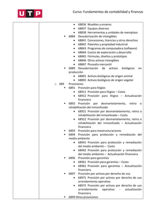 Curso: Fundamentos de contabilidad y finanzas
 68836 Muebles y enseres
 68837 Equipos diversos
 68838 Herramientas y unidades de reemplazo
 6884 Desvalorización de intangibles
 68841 Concesiones, licencias y otros derechos
 68842 Patentes y propiedad industrial
 68843 Programas de computadora (software)
 68844 Costos de exploración y desarrollo
 68845 Fórmulas, diseños y prototipos
 68846 Otros activos intangibles
 68847 Plusvalía mercantil
 6889 Desvalorización de activos biológicos en
producción
 68891 Activos biológicos de origen animal
 68892 Activos biológicos de origen vegetal
o 689 Provisiones
 6891 Provisión para litigios
 68911 Provisión para litigios – Costo
 68912 Provisión para litigios – Actualización
financiera
 6892 Provisión por desmantelamiento, retiro o
rehabilitación del inmovilizado
 68921 Provisión por desmantelamiento, retiro o
rehabilitación del inmovilizado – Costo
 68922 Provisión por desmantelamiento, retiro o
rehabilitación del inmovilizado – Actualización
financiera
 6893 Provisión para reestructuraciones
 6894 Provisión para protección y remediación del
medio ambiente
 68941 Provisión para protección y remediación
del medio ambiente – Costo
 68942 Provisión para protección y remediación
del medio ambiente – Actualización financiera
 6896 Provisión para garantías
 68961 Provisión para garantías – Costo
 68962 Provisión para garantías – Actualización
financiera
 6897 Provisión por activos por derecho de uso
 68971 Provisión por activos por derecho de uso
arrendamiento operativo
 68972 Provisión por activos por derecho de uso
arrendamiento operativo - actualización
financiera
 6899 Otras provisiones
 