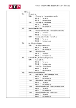 Curso: Fundamentos de contabilidad y finanzas
 70 Ventas
701 Mercaderías
7011 Mercaderías - venta de exportación
70111 Terceros
70112 Relacionadas
7012 Mercaderías - venta local
70111 Terceros
70112 Relacionadas
702 Productos terminados
7021 Productos terminados - venta de exportación
70211 Terceros
70212 Relacionadas
7022 Productos terminados - venta local
70221 Terceros
70222 Relacionadas
703 Servicios terminados
7031 Servicios – exportación
70311 Terceros
70312 Relacionadas
7032 Servicios – local
70321 Terceros
70322 Relacionadas
704 Subproductos, desechos y desperdicios
7041 Subproductos
70411 Terceros
70412 Relacionadas
7042 Desechos y desperdicios
70421 Terceros
70422 Relacionadas
709 Devoluciones sobre ventas
7091 Mercaderías - Venta de exportación
70911 Terceros
70912 Relacionadas
7092 Mercaderías - Venta local
70921 Terceros
70922 Relacionadas
7093 Productos terminados - Venta de exportación
70931 Terceros
70932 Relacionadas
7094 Productos terminados - Venta local
70941 Terceros
70942 Relacionadas
 