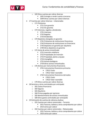 Curso: Fundamentos de contabilidad y finanzas
o 169 Otras cuentas por cobrar diversas
 1691 Entregas a rendir cuenta a terceros
 1699 Otras cuentas por cobrar diversas
 17 Cuentas por cobrar diversas – relacionadas
o 171 Préstamos
 1711 Con garantía
 1712 Sin garantía
o 173 Intereses, regalías y dividendos
 1731 Intereses
 1732 Regalías
 1733 Dividendos
o 174 Depósitos otorgados en garantía
 1741 Préstamos de instituciones financieras
 1742 Préstamos de instituciones no financieras
 1743 Depósitos en garantía por alquileres
 1749 Otros depósitos en garantía
o 175 Venta de activo inmovilizado
 1751 Inversión mobiliaria
 1752 Propiedades de inversión
 1753 Propiedad, planta y equipo
 1754 Intangibles
 1755 Activos biológicos
 1759 Otros activos inmovilizados
o 176 Activos por instrumentos financieros
 1761 Instrumentos financieros primarios
 17611 Costo
 17612 Valor razonable
 1762 Instrumentos financieros derivados
 17621 Costo
 17622 Valor razonable
o 179 Otras cuentas por cobrar diversas
 18 Servicios y otros contratados por anticipado
o 181 Costos financieros
o 182 Seguros
o 183 Alquileres
o 184 Primas pagadas por opciones
o 185 Mantenimiento de activos inmovilizados
o 189 Otros gastos contratados por anticipado
 19 Estimación de cuentas de cobranza dudosa
o 191 Cuentas por cobrar comerciales – Terceros
 1911 Facturas, boletas y otros comprobantes por cobrar
 1913 Letras por cobrar
o 192 Cuentas por cobrar comerciales – Relacionadas
 1921 Facturas, boletas y otros comprobantes por cobrar
 1923 Letras por cobrar
 