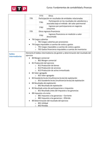 Curso: Fundamentos de contabilidad y finanzas
7773 Otras
778 Participación en resultados de entidades relacionadas
7781
Participación en los resultados de subsidiarias y
asociadas bajo el método del valor patrimonial
7782
Ingresos por participaciones en negocios
conjuntos
779 Otros ingresos financieros
7792
Ingresos financieros en medición a valor
descontado
 78 Cargas cubiertas
o 781 Cargas cubiertas por provisiones
 79 Cargas imputables a cuentas de costos y gastos
o 791 Cargas imputables a cuentas de costos y gastos
o 792 Gastos financieros imputables a cuentas de inventarios
Saldos
intermediarios
Elemento 8 Saldos intermediarios de gestión y determinación del resultado del
ejercicio
 80 Margen comercial
o 801 Margen comercial
 81 Producción del ejercicio
o 811 Producción de bienes
o 812 Producción de servicios
o 813 Producción de activo inmovilizado
 82 Valor agregado
o 821 Valor agregado
 83 Excedente bruto (insuficiencia bruta) de explotación
o 831 Excedente bruto (insuficiencia bruta) de explotación
 84 Resultados de explotación
o 841 Resultado de explotación
 85 Resultado antes de participaciones e impuestos
o 851 Resultado antes del impuesto a las ganancias
 88 Impuesto a la renta
o 881 Impuesto a las ganancias – Corriente
o 882 Impuesto a las ganancias – Diferido
 89 Determinación del resultado del ejercicio
o 891 Utilidad
o 892 Pérdida
 
