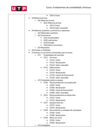 Curso: Fundamentos de contabilidad y finanzas
 23511 Costo
 24 Materias primas
o 241 Materias primas
 2411 Materias primas
 24111 Costo
 24114 Valor razonable
 25 Materias auxiliares, suministros y repuestos
o 251 Materiales auxiliares
o 252 Suministros
 2521 Combustibles
 2522 Lubricantes
 2523 Energía
 2524 Otros suministros
o 253 Repuestos
 26 Envases y embalajes
 27 Activos no corrientes mantenidos para la venta
o 271 Propiedades de inversión
 2711 Terrenos
 27111 Costo
 27112 Revaluación
 27114 Valor razonable
 2712 Edificaciones
 27121 Costo
 27122 Revaluación
 27123 Costos de financiación
 27124 Valor razonable
o 272 Propiedad, planta y equipo
 2720 Planta productora en producción
 27201 Costo
 27202 Revaluación
 27203 Costo de financiación
 27204 Valor razonable
 2721 Planta productora en desarrollo
 27211 Costo
 27212 Revaluación
 2727 Equipos diversos
 27271 Costo
 27272 Revaluación
 2728 Herramientas y unidades de reemplazo
 27281 Costo
 27282 Revaluación
 2729 Obras en curso
 27291 Costo
 27292 Revaluación
o 273 Intangibles
 