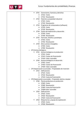 Curso: Fundamentos de contabilidad y finanzas
 2731 Concesiones, licencias y derechos
 27311 Costo
 27312 Revaluación
 2732 Patentes y propiedad industrial
 27321 Costo
 27322 Revaluación
 2733 Programas de computadora (software)
 27331 Costo
 27332 Revaluación
 2734 Costos de exploración y desarrollo
 27341 Costo
 27342 Revaluación
 2735 Fórmulas, diseños y prototipos
 27351 Costo
 27352 Revaluación
 2739 Otros activos intangibles
 27391 Costo
 27392 Revaluación
o 274 Activos biológicos
 2741 Activos biológicos en producción
 27411 Costo
 27413 Costos de financiación
 27414 Valor razonable
 2742 Activos biológicos en desarrollo
 27421 Costo
 27423 Costos de financiación
 27424 Valor razonable
o 275 Depreciación acumulada – Propiedades de inversión
 2752 Edificaciones
 27521 Costo
 27522 Revaluación
 27523 Costo de financiación
o 276 Depreciación acumulada – Propiedad, planta y equipo
 2760 Planta productora en producción
 27601 Costo
 27602 Revaluación
 27603 Costo de financiación
 27604 Valor razonable
 2762 Edificaciones
 27621 Costo
 27622 Revaluación
 27623 Costo de financiación
 2763 Maquinarias y equipo de explotación
 27631 Costo
 27632 Revaluación
 