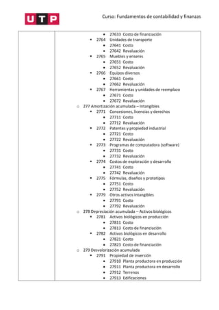 Curso: Fundamentos de contabilidad y finanzas
 27633 Costo de financiación
 2764 Unidades de transporte
 27641 Costo
 27642 Revaluación
 2765 Muebles y enseres
 27651 Costo
 27652 Revaluación
 2766 Equipos diversos
 27661 Costo
 27662 Revaluación
 2767 Herramientas y unidades de reemplazo
 27671 Costo
 27672 Revaluación
o 277 Amortización acumulada – Intangibles
 2771 Concesiones, licencias y derechos
 27711 Costo
 27712 Revaluación
 2772 Patentes y propiedad industrial
 27721 Costo
 27722 Revaluación
 2773 Programas de computadora (software)
 27731 Costo
 27732 Revaluación
 2774 Costos de exploración y desarrollo
 27741 Costo
 27742 Revaluación
 2775 Fórmulas, diseños y prototipos
 27751 Costo
 27752 Revaluación
 2779 Otros activos intangibles
 27791 Costo
 27792 Revaluación
o 278 Depreciación acumulada – Activos biológicos
 2781 Activos biológicos en producción
 27811 Costo
 27813 Costo de financiación
 2782 Activos biológicos en desarrollo
 27821 Costo
 27823 Costo de financiación
o 279 Desvalorización acumulada
 2791 Propiedad de inversión
 27910 Planta productora en producción
 27911 Planta productora en desarrollo
 27912 Terrenos
 27913 Edificaciones
 