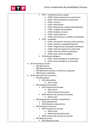 Curso: Fundamentos de contabilidad y finanzas
 2793 Propiedad, planta y equipo
 27930 Plantas productoras en producción
 27931 Planta productora en desarrollo
 27932 Terrenos
 27933 Edificaciones
 27934 Maquinarias y equipos de explotación
 27935 Unidades de transporte
 27936 Muebles y enseres
 27937 Equipos diversos
 27938 Herramientas y unidades de reemplazo
 2794 Intangibles
 27941 Concesiones, licencias y otros derechos
 27942 Patentes y propiedad industrial
 27943 Programas de computadora (software)
 27944 Costos de exploración y desarrollo
 27945 Fórmulas, diseños y prototipos
 27949 Otros activos intangibles
 2795 Activos biológicos
 27951 Activos biológicos en producción
 27952 Activos biológicos en desarrollo
 28 Inventarios por recibir
o 281 Mercaderías
o 284 Materias primas
o 285 Materiales auxiliares, suministros y repuestos
o 286 Envases y embalajes
 29 Desvalorización de inventarios
o 291 Mercaderías
 2911 Mercaderías
 29111 Costo
o 292 Productos terminados
 2921 Productos terminados
 29211 Costo
 29213 Costo de financiación
 2925 Inventario de servicios terminados
 29251 Costo
o 293 Subproductos, desechos y desperdicios
 2931 Subproductos
 2932 Desechos y desperdicios
o 294 Productos en proceso
 2941 Productos en proceso
 29411 Costo
 29413 Costo de financiación
 2945 Inventario de servicios en proceso
o 295 Materias primas
 2951 Materias primas
 