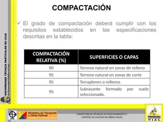 ESTRUCTURA DEL PAVIMENTO