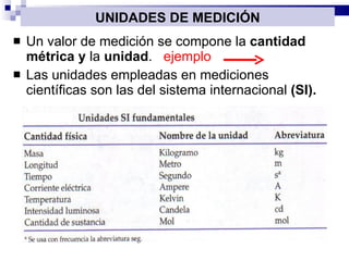 Un valor de medición se compone la  cantidad métrica y  la  unidad .  ejemplo Las unidades empleadas en mediciones científicas son las del sistema internacional  (SI). UNIDADES DE MEDICIÓN 
