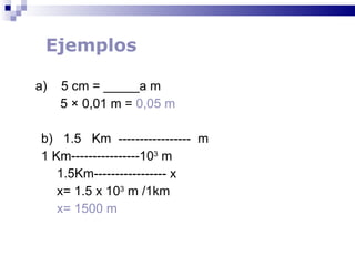 Ejemplos a)  5 cm =  _____a  m  5 × 0,01 m =  0,05 m  b)  1.5  Km  -----------------  m 1 Km----------------10 3  m  1.5Km----------------- x  x= 1.5 x 10 3  m /1km x= 1500 m 