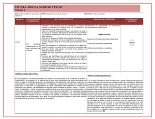 plan semanal de clase de segundo grado | DOC