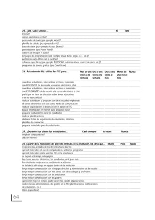 25. ¿Ud. sabe utilizar… SÍ NO
Internet?
correo electrónico o Chat?
procesador de texto (por ejemplo Word)?
planilla de cálculo (por ejemplo Excel)?
base de datos (por ejemplo Access, Dbase)?
presentadores (tipo Power Point)?
editores de imagen / audio?
lenguajes de programación (por ejemplo Visual Basic, Logo, c++, etc.)?
periféricos como Web cam o escáner?
software específicos (por ejemplo AUTOCAD, administrativos, control de stock, etc.)?
programas de diseño gráfico (tipo Corel Draw)
26. Actualmente Ud. utiliza las TIC para….
coordinar actividades, intercambiar archivos, materiales
con DOCENTES de la escuela vía correo electrónico, chat
coordinar actividades, intercambiar archivos o materiales
con ESTUDIANTES de la escuela vía correo electrónico o chat
participar en foros de discusión sobre temas educativos
o de su especialidad
realizar actividades o proyectos con otras escuelas empleando
el correo electrónico o el chat como medio de comunicación
realizar capacitación a distancia con el apoyo de TIC
buscar información en Internet para preparar clases
preparar evaluaciones para los estudiantes
realizar planificaciones
elaborar fichas de seguimiento de estudiantes, informes,
planillas de evaluación
preparar materiales para los estudiantes
27. ¿Durante sus clases los estudiantes… Casi siempre A veces Nunca
emplean computadoras?
utilizan Internet?
28. A partir de la realización del proyecto INTEGRA en su institución, Ud. diría que… Mucho Poco Nada
mejoraron las actitudes de los docentes hacia las TIC
aprendí más sobre el uso de computadoras, utilitarios, programas
aprendí más sobre cómo usar las TIC en la enseñanza
se mejoró el trabajo pedagógico
las clases son más dinámicas, los estudiantes participan más
los estudiantes mejoraron su rendimiento académico
se fortaleció el trabajo en equipo dentro de la institución
tengo mayor comunicación con el equipo directivo y administrativo de la escuela
tengo mayor comunicación con mis pares, con otros colegas y profesores
tengo mayor comunicación con los estudiantes
tengo mayor comunicación con los padres
aproveché mejor el tiempo, pude hacer más rápido algunas tareas
realizo tareas administrativas, de gestión en la PC (planificaciones, calificaciones
de estudiantes, etc.)
Otros (especificar)
64
Más de dos
veces a la
semana
Una o dos
veces a la
semana
Una a dos
veces al
mes
Menos de
una vez al
mes
Nunca
 
