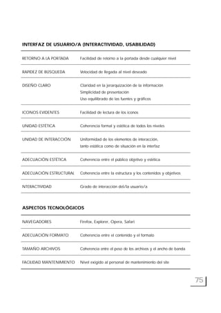75
INTERFAZ DE USUARIO/A (INTERACTIVIDAD, USABILIDAD)
RETORNO A LA PORTADA Facilidad de retorno a la portada desde cualquier nivel
RAPIDEZ DE BÚSQUEDA Velocidad de llegada al nivel deseado
DISEÑO CLARO Claridad en la jerarquización de la información
Simplicidad de presentación
Uso equilibrado de las fuentes y gráficos
ICONOS EVIDENTES Facilidad de lectura de los iconos
UNIDAD ESTÉTICA Coherencia formal y estética de todos los niveles
UNIDAD DE INTERACCIÓN Uniformidad de los elementos de interacción,
tanto estática como de situación en la interfaz
ADECUACIÓN ESTÉTICA Coherencia entre el público objetivo y estética
ADECUACIÓN ESTRUCTURAL Coherencia entre la estructura y los contenidos y objetivos
NTERACTIVIDAD Grado de interacción del/la usuario/a
ASPECTOS TECNOLÓGICOS
NAVEGADORES Firefox, Explorer, Opera, Safari
ADECUACIÓN FORMATO Coherencia entre el contenido y el formato
TAMAÑO ARCHIVOS Coherencia entre el peso de los archivos y el ancho de banda
FACILIDAD MANTENIMIENTO Nivel exigido al personal de mantenimiento del site
 