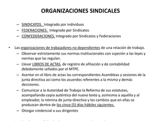 ORGANIZACIONES SINDICALES
– SINDICATOS. Integrado por individuos
– FEDERACIONES. Integrado por Sindicatos
– CONFEDERACIONES. Integrado por Sindicatos y Federaciones
•

Las organizaciones de trabajadores no dependientes de una relación de trabajo.
– Observar estrictamente sus normas institucionales con sujeción a las leyes y
normas que las regulan.
– Llevar LIBROS DE ACTAS, de registro de afiliación y de contabilidad
debidamente sellados por el MTPE.
– Asentar en el libro de actas las correspondientes Asambleas y sesiones de la
junta directiva así como los acuerdos referentes a la misma y demás
decisiones.
– Comunicar a la Autoridad de Trabajo la Reforma de sus estatutos,
acompañando copia auténtica del nuevo texto y, asimismo a aquélla y al
empleador, la nómina de junta directiva y los cambios que en ellas se
produzcan dentro de los cinco (5) días hábiles siguientes.
– Otorgar credencial a sus dirigentes

 
