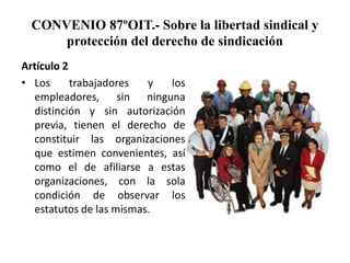 CONVENIO 87ºOIT.- Sobre la libertad sindical y
protección del derecho de sindicación
Artículo 2
• Los
trabajadores
y
los
empleadores, sin ninguna
distinción y sin autorización
previa, tienen el derecho de
constituir las organizaciones
que estimen convenientes, así
como el de afiliarse a estas
organizaciones, con la sola
condición de observar los
estatutos de las mismas.

 