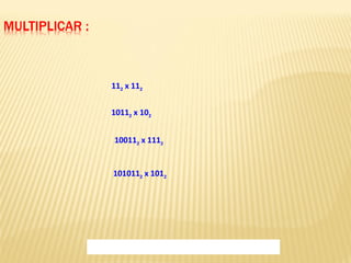 112 x 112 
10112 x 102 
100112 x 1112 
1010112 x 1012 
 