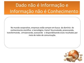 Dado não é Informação e
Informação não é Conhecimento
Dado não é Informação e
Informação não é Conhecimento
No mundo corporativo, empresas estão sempre em busca do domínio do
conhecimento científico e tecnológico. Como? Acumulando, processando,
transformando, armazenando, acessando e disponibilizando esses resultados por
meio de redes de comunicação.
 