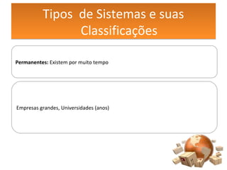 Tipos de Sistemas e suas
Classificações
Tipos de Sistemas e suas
Classificações
Permanentes: Existem por muito tempo
Empresas grandes, Universidades (anos)
 
