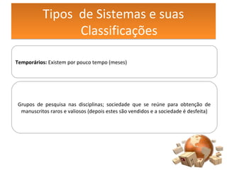 Tipos de Sistemas e suas
Classificações
Tipos de Sistemas e suas
Classificações
Temporários: Existem por pouco tempo (meses)
Grupos de pesquisa nas disciplinas; sociedade que se reúne para obtenção de
manuscritos raros e valiosos (depois estes são vendidos e a sociedade é desfeita)
 
