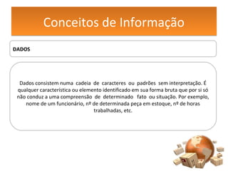 Conceitos de InformaçãoConceitos de Informação
DADOS
Dados consistem numa cadeia de caracteres ou padrões sem interpretação. É
qualquer característica ou elemento identificado em sua forma bruta que por si só
não conduz a uma compreensão de determinado fato ou situação. Por exemplo,
nome de um funcionário, nº de determinada peça em estoque, nº de horas
trabalhadas, etc.
 