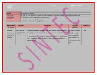 ESCUELA: ___________________________________________________________C.C.T.: _____________________ GRADO: _3_ GRUPO: _____
BLOQUE I
Semana 1
MATERIA La entidad donde vivo
BLOQUE Mi entidad y sus cambios
PROPÓSITOS • Que los niños localicen en un mapa la entidad donde viven e identifiquen con qué otras entidades colinda la suya.
COMPETENCIA A
DESARROLLAR
• Relación del espacio geográfico y el tiempo histórico
• Manejo de información geográfica e histórica
• Aprecio de la diversidad natural y cultural
APRENDIZAJES
ESPERADOS
CONTENIDO ACTIVIDADES SUGERENCIA
DIDÁCTICA
REFERENCIAS
Localiza los
límites
territoriales de
la entidad y el
municipio
donde vive.
• Mi entidad, su
territorio y sus
límites.
El profesor mostrará a los alumnos un mapa de la República Mexicana, luego los
niños realizarán un conteo entidad por entidad, a fin de que conozcan, cuántas
hay en el país.
Los alumnos localizarán su entidad en el mapa e identificarán qué otras entidades
están a su alrededor, además de observar la forma. También investigarán el
origen del nombre.
Se sugiere al profesor
que charle con los
alumnos acerca de
otras entidades que
ellos conozcan y que
hablen sobre las
características de cada
una.
L.T. Pág.
 