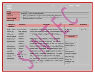 ESCUELA: ___________________________________________________________C.C.T.: _____________________ GRADO: _3_ GRUPO: _____
BLOQUE I
Semana 1
MATERIA Educación Física
BLOQUE Mi cuerpo en el espacio: combinando acciones
PROPÓSITOS • Que los alumnos atiendan a estímulos exteriores para orientarse espacialmente.
• Que los alumnos se desplacen de diversas maneras en el espacio de juego.
COMPETENCIAS A
DESARROLLAR
• Manifestación global de la corporeidad
APRENDIZAJES
ESPERADOS
CONTENIDO ACTIVIDADES MATERIAL REFERENCIAS
Identifica diversos
ritmos de tipo
externo y los
asocia con la
expresión corporal
para estimular la
orientación y la
memoria auditiva.
Responde
sensorialmente a
diversos estímulos
externos para
orientarse,
espacialmente
utilizando distintas
formas de
desplazamiento.
• Reconocimiento
de las relaciones
espaciales:
topológicas
−vecindad,
separación,
orden−;
proyectivas
−distancia y
trayectoria−;
euclidianas
−longitud,
volumen y
superficie.
• Mi cuerpo como
punto de
referencia.
El profesor pedirá a los alumnos que se sienten en círculo y que se
presenten uno a uno, para ello, el que se presenta deberá ponerse de
pie, decir su nombre, edad y deporte favorito, por ejemplo:
 “Me llamo Adrián, tengo 8 años y me fascina el fútbol”
Después jugarán “Stop” un juego de la tradición mexicana que
consiste en hacer un círculo en el centro de la cancha de juego,
dividido en tantas partes como jugadores haya, en el centro del
círculo se dibuja un círculo más pequeño que dice “STOP”, luego cada
jugador se coloca en una fracción y elige el nombre de un país y lo
escribe en su espacio, uno de ellos comienza diciendo “Me declaro en
contra de mi peor enemigo que es (Menciona el nombre de un país
que esté escrito en el círculo”, el país que es mencionado salta lo más
rápido posible al círculo que dice “STOP” y los demás corren hacia
afuera del círculo. El niño que está dentro del círculo “STOP” debe
elegir a uno de sus compañeros y calcular la cantidad de pasos
grandes o pequeños que puede dar para llegar al lugar del mismo, si
atina, el niño al que le atinaron gana un “hijo” (colocar una rayita), de
lo contrario el “hijo” lo gana el niño que no atinó. Pierde el niño que
al final obtenga más “hijos”.
• Paliacates
• Gises
L.T. Pág. 13-15
EVALUACIÓN
¿Cómo es el desempeño
que muestran los
alumnos durante la
clase?
¿Muestran
cooperativismo al
realizar las actividades?
¿La forma en que
acomodaron a las
personas con
discapacidad es la
correcta?
 