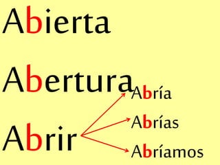 Abierta
Abertura
Abrir
Abría
Abrías
Abríamos
 