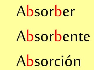 Absorber
Absorbente
Absorción
 