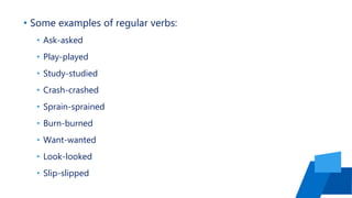 • Some examples of regular verbs:
• Ask-asked
• Play-played
• Study-studied
• Crash-crashed
• Sprain-sprained
• Burn-burned
• Want-wanted
• Look-looked
• Slip-slipped
 