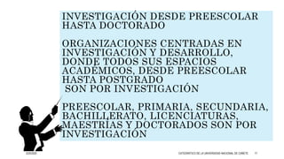 INVESTIGACIÓN DESDE PREESCOLAR
HASTA DOCTORADO
ORGANIZACIONES CENTRADAS EN
INVESTIGACIÓN Y DESARROLLO,
DONDE TODOS SUS ESPACIOS
ACADÉMICOS, DESDE PREESCOLAR
HASTA POSTGRADO
SON POR INVESTIGACIÓN
PREESCOLAR, PRIMARIA, SECUNDARIA,
BACHILLERATO, LICENCIATURAS,
MAESTRÍAS Y DOCTORADOS SON POR
INVESTIGACIÓN
3/25/2020 CATEDRÁTICO DE LA UNIVERSIDAD NACIONAL DE CAÑETE 17
 