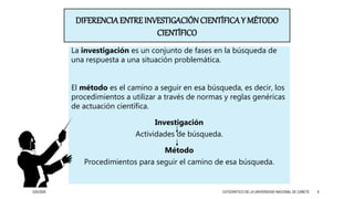 DIFERENCIAENTREINVESTIGACIÓN CIENTÍFICAY MÉTODO
CIENTÍFICO
La investigación es un conjunto de fases en la búsqueda de
una respuesta a una situación problemática.
El método es el camino a seguir en esa búsqueda, es decir, los
procedimientos a utilizar a través de normas y reglas genéricas
de actuación científica.
Investigación
Actividades de búsqueda.
Método
Procedimientos para seguir el camino de esa búsqueda.
3/25/2020 CATEDRÁTICO DE LA UNIVERSIDAD NACIONAL DE CAÑETE 9
 