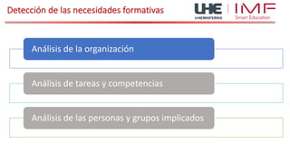 Detección de las necesidades formativas
Análisis de la organización
Análisis de tareas y competencias
Análisis de las personas y grupos implicados
 