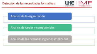Detección de las necesidades formativas
Análisis de la organización
Análisis de tareas y competencias
Análisis de las personas y grupos implicados
 