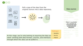 semana1.pptx | Databases | Computer Software and Applications