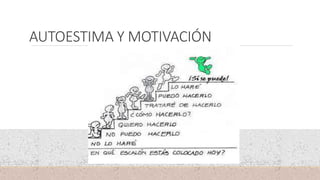 AUTOESTIMA Y MOTIVACIÓN
16
 