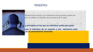 TIENESÉTICA
27
Se refiere al estudio de los valores y sus relaciones con las pautas y planes de
acción, en tanto, se refiere a la filosofía de los bueno y de lo malo.
Suma de valores y principios en los que un individuo confía para guiar
su conducta. Provee al individuo de un soporte y una estructura para
acciones basadas en un pensamiento razonado.
El objeto material de la ética son los actos humanos
libres y deliberados.
 
