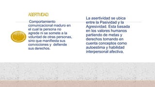 ASERTIVIDAD:
Comportamiento
comunicacional maduro en
el cual la persona no
agrede ni se somete a la
voluntad de otras personas,
sino que manifiesta sus
convicciones y defiende
sus derechos.
La asertividad se ubica
entre la Pasividad y la
Agresividad. Esta basada
en los valores humanos
partiendo de metas y
derechos tomando en
cuenta conceptos como
autoestima y habilidad
interpersonal afectiva.
 