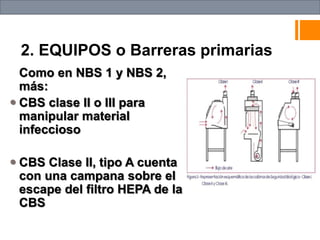 Como en NBS 1 y NBS 2,
más:
 CBS clase II o III para
manipular material
infeccioso
 CBS Clase II, tipo A cuenta
con una campana sobre el
escape del filtro HEPA de la
CBS
2. EQUIPOS o Barreras primarias
 