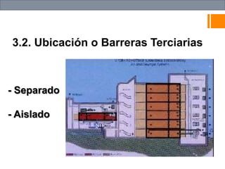 - Separado
- Aislado
3.2. Ubicación o Barreras Terciarias
 