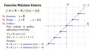 MATEMATICA 1- SEMANA 1. Función de variable real.pdf
