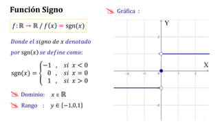 Y
X
Función Signo
𝑓: ℝ → ℝ / 𝑓 𝑥 = sgn(𝑥)
Dominio:
Rango :
𝑥 ∈ ℝ

 𝑦 ∈ −1,0,1
 Gráfica :
sgn(𝑥) = ቐ
−1 , 𝑠𝑖 𝑥 < 0
0 , 𝑠𝑖 𝑥 = 0
1 , 𝑠𝑖 𝑥 > 0
𝐷𝑜𝑛𝑑𝑒 𝑒𝑙 𝑠𝑖𝑔𝑛𝑜 𝑑𝑒 𝑥 𝑑𝑒𝑛𝑜𝑡𝑎𝑑𝑜
𝑝𝑜𝑟 sgn 𝑥 𝑠𝑒 𝑑𝑒𝑓𝑖𝑛𝑒 𝑐𝑜𝑚𝑜:
 
