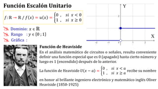 Y
X
Función Escalón Unitario
𝑓: ℝ → ℝ / 𝑓 𝑥 = 𝑢 𝑥 = ቊ
0 , 𝑠𝑖 𝑥 < 0
1 , 𝑠𝑖 𝑥 ≥ 0
Dominio:
Rango :
𝑥 ∈ ℝ

 𝑦 ∈ 0 ; 1
 Gráfica :
Función de Heaviside
En el análisis matemático de circuitos o señales, resulta conveniente
definir una función especial que es 0 (apagado) hasta cierto número y
luego es 1 (encendido) después de lo anterior.
La función de Heaviside recibe su nombre
en honor al brillante ingeniero electrónico y matemático inglés Oliver
Heaviside (1850-1925)
𝑈 𝑥 − 𝑎 = ቊ
0 , 𝑠𝑖 𝑥 < 𝑎
1 , 𝑠𝑖 𝑥 ≥ 𝑎
 