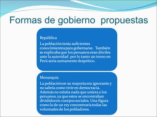 Formas de gobierno propuestas
 