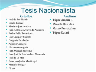 Tesis Nacionalista
             Criollos                          Andinos
 José de San Martin                  Túpac Amaru II
 Simón Bolívar
                                      Micaela Bastidas
 Mariano José de Arce
                                      Mateo Pumacahua
 Juan Antonio Álvarez de Arenales
 Pedro Pablo Bermúdez                Túpac Katari
 José Crespo y Castillo
 Gregorio Escobedo
 Agustín Gamarra
 Hermanos Angulo
 Juan Manuel Iturregui
 Juan José de Santisteban Ahumada
 José de La Mar
 Francisco Javier Mariátegui
 Mariano Melgar
 Otros
 