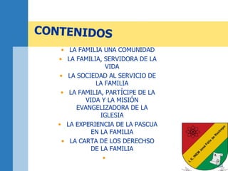 • LA FAMILIA UNA COMUNIDAD 
• LA FAMILIA, SERVIDORA DE LA 
VIDA 
• LA SOCIEDAD AL SERVICIO DE 
LA FAMILIA 
• LA FAMILIA, PARTÍCIPE DE LA 
VIDA Y LA MISIÓN 
EVANGELIZADORA DE LA 
IGLESIA 
• LA EXPERIENCIA DE LA PASCUA 
EN LA FAMILIA 
• LA CARTA DE LOS DERECHSO 
DE LA FAMILIA 
• 
 